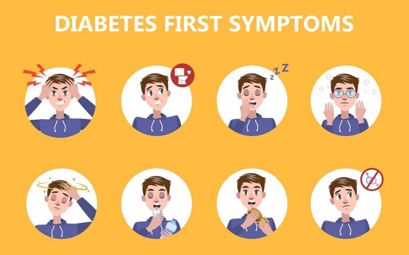 First Signs of Type 1 Diabetes